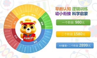 央數文化業(yè)務介紹 數字文化創(chuàng)意內容應用服務